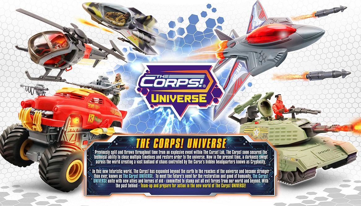 The Corps! Universe